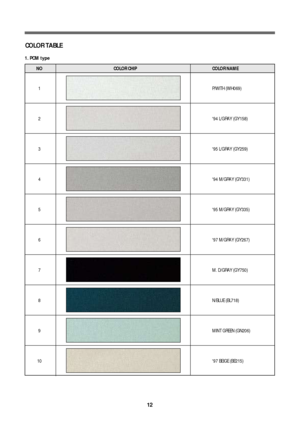 Page 1412
COLOR TABLE
NO
2  94 L/GRAY (GY158)
3  95 L/GRAY (GY259)
4  94 M/GRAY (GY331)
5  95 M/GRAY (GY335)
6  97 M/GRAY (GY267)
7  M. D/GRAY (GY750)
8  N/BLUE (BL718)
9  MINT GREEN (GN206)
10
 