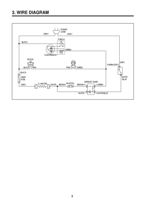 Page 53
3. WIRE DIAGRAM
THERMOSTAT
M
1  2  3
 