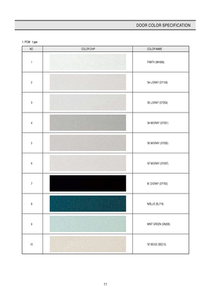 Page 1211
DOOR COLOR SPECIFICATION
1. PCM  t ype
NO COLOR CHIP   COLOR NAME
1P/WITH (WH069)
2 94 L/GRAY (GY158)
3 95 L/GRAY (GY259)
4 94 M/GRAY (GY331)
5 95 M/GRAY (GY335)
6 97 M/GRAY (GY267)
7 M. D/GRAY (GY750)
8 N/BLUE (BL718)
9 MINT GREEN (GN206)
1097 BEIGE (BE215)
 