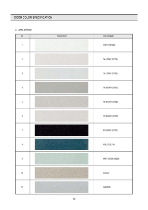 Page 1312
DOOR COLOR SPECIFICATION
2.  Lamina sheet type
NO COLOR CHIP   COLOR NAME
1P/WITH (WH069)
2 94 L/GRAY (GY158)
3 95 L/GRAY (GY259)
4 94 M/GRAY (GY331)
5 95 M/GRAY (GY335)
6 97 M/GRAY (GY267)
7 M. D/GRAY (GY750)
8 N/BLUE (BL718)
9 MINT GREEN (GN206)
10S/GOLD
11G/GREEN
 