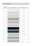 Page 1312
DOOR COLOR SPECIFICATION
2.  Lamina sheet type
NO COLOR CHIP   COLOR NAME
1P/WITH (WH069)
2 94 L/GRAY (GY158)
3 95 L/GRAY (GY259)
4 94 M/GRAY (GY331)
5 95 M/GRAY (GY335)
6 97 M/GRAY (GY267)
7 M. D/GRAY (GY750)
8 N/BLUE (BL718)
9 MINT GREEN (GN206)
10S/GOLD
11G/GREEN
 