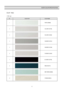 Page 1211
DOOR COLOR SPECIFICATION
COLOR T A BLE
1. PCM  t ype
NOCOLOR CHIP COLOR NAME
1P/WITH (WH069)
2 94 L/GRAY (GY158)
3 95 L/GRAY (GY259)
4 94 M/GRAY (GY331)
5 95 M/GRAY (GY335)
6 97 M/GRAY (GY267)
7 M. D/GRAY (GY750)
8 N/BLUE (BL718)
9 MINT GREEN (GN206)
1097 BEIGE (BE215)
 