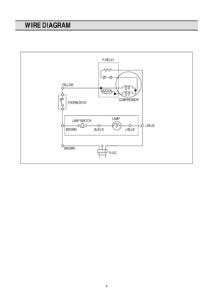Page 54
WIRE DIAGRAM
P-RELAY
COMPRESSOR
L/BLUE
PLUGL/BLUE BLAC K BROWN
BROWNTHERMOSTAT YELLOW
LAMP
LAMP SWITCH
 