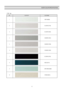 Page 1211
DOOR COLOR SPECIFICATION
1. PCM  t ype
NO COLOR CHIP   COLOR NAME
1P/WITH (WH069)
2 94 L/GRAY (GY158)
3 95 L/GRAY (GY259)
4 94 M/GRAY (GY331)
5 95 M/GRAY (GY335)
6 97 M/GRAY (GY267)
7 M. D/GRAY (GY750)
8 N/BLUE (BL718)
9 MINT GREEN (GN206)
1097 BEIGE (BE215)
 