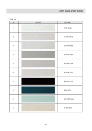 Page 1211
DOOR COLOR SPECIFICATION
1. PCM  t ype
NO COLOR CHIP   COLOR NAME
1P/WITH (WH069)
2 94 L/GRAY (GY158)
3 95 L/GRAY (GY259)
4 94 M/GRAY (GY331)
5 95 M/GRAY (GY335)
6 97 M/GRAY (GY267)
7 M. D/GRAY (GY750)
8 N/BLUE (BL718)
9 MINT GREEN (GN206)
1097 BEIGE (BE215)
 