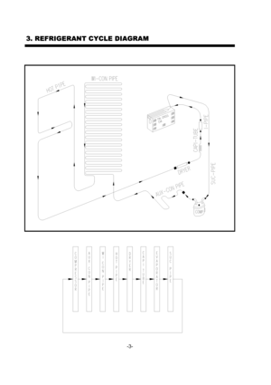 Page 53. REFRIGERANT CYCLE DIAGRAM
-3-
 