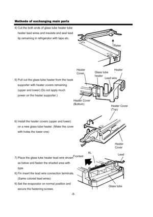 Page 10Methode of exchanging main parts
4) Cut the both ends of glass tube heater tube
    heater lead wires and insulate and seal lead
    tip remaining in refrigerator with tape etc.
5) Pull out the glass tube heater from the heater
    supporter with heater covers remaining.
    (upper and lower) (Do not apply much 
    power on the heater supporter.)
6) Install the heater covers (upper and lower) 
    on a new glass tube heater. (Make the cover
    with holes the lower one)
7) Place the glass tube heater...