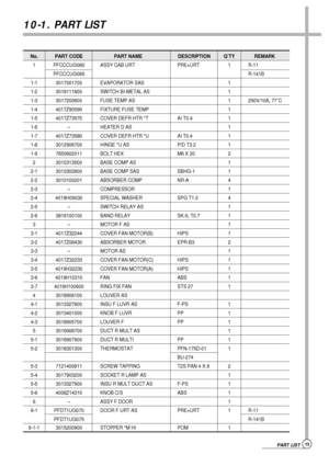 Page 1310-1. PA R T LIST 
13PART LIST
No. PART CODE PART NAME DESCRIPTION Q’TY REMARK
1 PFCCCUG080 ASSY CAB URT PRE+URT 1 R-11
PFCCCUG085R-141B
1-1 3017001700 EVAPORATOR SAS 1
1-2 3018111800SWITCH BI-METAL AS 1
1-3 3017200600FUSE TEMP AS 1 250V/10A, 77˚C
1-44017Z90590 FIXTURE FUSE TEMP 1
1-54017Z73570 COVER DEFR HTR *T AI T0.4 1
1-6 – HEATER D AS 1
1-74017Z73580 COVER DEFR HTR *U AI T0.4 1
1-8 3012906700HINGE *U AS P/D T3.2 1
1-9 7650602011BOLT HEX M6 X 20 2
23010313500 BASE COMP AS 1
2-1 3010302800 BASE COMP...