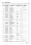 Page 1310-1. PA R T LIST 
13PART LIST
No. PART CODE PART NAME DESCRIPTION Q’TY REMARK
1 PFCCCUG080 ASSY CAB URT PRE+URT 1 R-11
PFCCCUG085R-141B
1-1 3017001700 EVAPORATOR SAS 1
1-2 3018111800SWITCH BI-METAL AS 1
1-3 3017200600FUSE TEMP AS 1 250V/10A, 77˚C
1-44017Z90590 FIXTURE FUSE TEMP 1
1-54017Z73570 COVER DEFR HTR *T AI T0.4 1
1-6 – HEATER D AS 1
1-74017Z73580 COVER DEFR HTR *U AI T0.4 1
1-8 3012906700HINGE *U AS P/D T3.2 1
1-9 7650602011BOLT HEX M6 X 20 2
23010313500 BASE COMP AS 1
2-1 3010302800 BASE COMP...