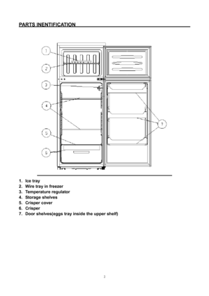 Page 2 
2PARTS INENTIFICATION                                                             
                                       
   
1.  Ice tray  
2.  Wire tray in freezer  
3.  Temperature regulator  
4.  Storage shelves  
5.  Crisper cover  
6.  Crisper 
7.  Door shelves(eggs tray inside the upper shelf)                      