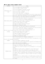 Page 8 
8■
  The common problem judgement method 
Problem  Cause Refrigerator can’t 
start  1.1 Is the power cord connecting well？  
1.2 Is the power voltage too low？  
1.3 Is the thermostat irrational setting?  
1.4 Is the ambient temperature too low?    
1.5 Is the circuit on power?    
1.6 Is there some default in compressor 
1.7 Is the refrigeration system blocked by ice or d
irty  ,please stop the 
unit and  restart after 10 minutes to see if the co
mpressor can start.  
Weak cooling effects 
2.1 Is there...