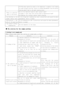 Page 9 
95.8 The motor operation sound in the compressor is 
appears to be louder 
at night or begin starting , which is a normal phen omenon; also the  uneven 
placing would lead to too much running noise.  
There is a peculiar 
smell in the units  6.1 Is the food with special smell sealed tight?  
6.2 Does it have long time storing food or degenera
ted food?  
6.3 Whether the internal cabinet needs cleaning.  the forefront or the  
middle cabinet heats 
7.1 As fridge Anti-condensation tube is placed here...