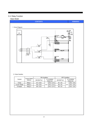 Page 3534
1. Circuit Diagram
#14≒12V #12≒12V #10≒12V
#14≒0.7V #12≒0.7V #10≒0.7V
IC7 #3≒0V #3≒5.0V Relay 3 Louver HeaterOFF Condition ON Condition
#5≒0V #5≒5.0V Relay 5 D-HeaterRelay 1 Control Mode
Method
IC7IC ULN2004 
Output pin
#1≒5.0V MICOM Port
#1≒0V MICOM Port
CompIC ULN2004
Output pin Control
CONTENTS REMARKS 
5-3. Relay Function
- Basic Model
2. How it works;
IC1
(MICOM)
Comp
D-Heater
Louver HeaterD-Heater Louver Heater Comp R-Lamp F-Lamp 
 