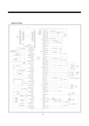 Page 3938
- Dispenser Model
 