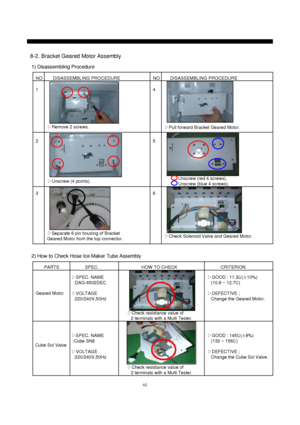 Page 4746
NODISASSEMBLING PROCEDURE NO DISASSEMBLING PROCEDURE
14
25
36▷Remove 2 screws.
▷Pull forward Bracket Geared Motor.
▷Unscrew (4 points).
▷Separate 6 pin housing of Bracket
Geared Motor from the top connector.▷Check Solenoid Valve and Geared Motor.
2) How to Check Hose Ice Maker Tube Assembly
SPEC. CRITERION
▷GOOD : 11.3Ω(±10%)
(10.8 ~ 12.7Ω)
▷DEFECTIVE ;
Change the Geared Motor.PARTS HOW TO CHECK
▷GOOD : 145Ω(±8%)
(133 ~ 156Ω)
▷DEFECTIVE ;
Change the Cube Sol Valve.
▷Check resistance value of
2...