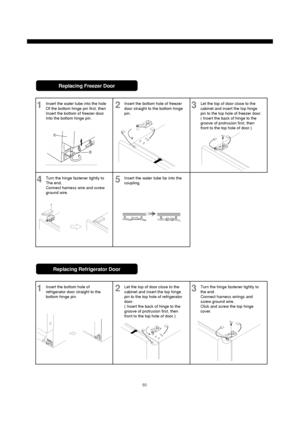 Page 8180
Replacing Freezer Door
1Insert the water tube into the hole
Of the bottom hinge pin first, then 
Insert the bottom of freezer door
Into the bottom hinge pin.2Insert the bottom hole of freezer
door straight to the bottom hinge
pin.3Let the top of door close to the
cabinet and insert the top hinge
pin to the top hole of freezer door.
( Insert the back of hinge to the
groove of protrusion first, then
front to the top hole of door.)
4Turn the hinge fastener tightly to
The end.
Connect harness wire and...