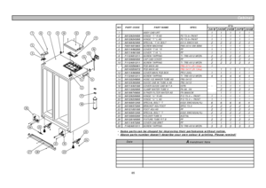 Page 8620IB 20DB 20EB 20FB 20GB
1 ASSY CAB URT
1111
1
23012924400HINGE *T *R AS PO T3.0+PAINT
1111
1
33012924300HINGE *T *L AS PO T3.0+PAINT
1111
1
43016042300SPECIAL *T HI BOLT 6X13 SWCH18A
2222
2
57051401065SCREW MACHINE PAN 4X10 SW BSNI
1111
1
63011446200COVER *T HI *R PP
1111
1
73011446100COVER *T HI *L PP
1111
1
87112401211SCREW TAPPING T1 TRS 4X12 MFZN
2222
2
93010968400CAP CAB COVER PP
2222
2
107112401211SCREW TAPPING T1 TRS 4X12 MFZN
2222
2
30143D6061PCB MAIN ASFRU-571I (R-134a)
1
30143D5072PCB MAIN...