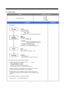 Page 1514
1. Defrost Mode
INPUTCONTROL OBJECT
CONTENTS REMARKS  1. Defrosting Cycle1. Comp
2. F-Fan
3. R-Fan
4. D-Heater
Pre-Cool
Pause
Fan-Delay
Heater
Defrosting
Pre-Cool
1) Time : 50 minutes
2) Comp , F-fan : ON
R-fan : Control
D-HTR : OFF
3) If F-sensor ≤-27℃, then Pre-Cool becomes. OFF
Heater
Defrosting
1) Comp, F-fan, R-fan : OFF
D-HTR : ON
2) Time limit
30 seconds : Heater is ON regardless of D-sensor
temperature right after defrosting start
30 minutes : in case of D1- Error
80 minutes : in normal...