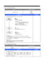 Page 1716
1. A/S Defrosting Mode (Heater defrost →Pause →Fan Delay)
INPUTCONTROL OBJECT
CONTENTS REMARKS  1. Defrosting Cycle 1. Comp
2. F-Fan
3. R-Fan
4. D-Heater
Heater
Defrosting
1) Comp, F-fan, R-fan : OFF
D-HTR : ON
2) Time limit
30 seconds : Heater is ON regardless of D-sensor
temperature right after defrosting start
30 minutes : in case of D1-Error
80 minutes : in normal control state
3) If D-sensor ≥13℃, Heater Defrosting is OFF
Pause
Time : 7 minutes
Comp, F-fan, R-fan, Heater etc. : OFF
Fan-Delay
1)...