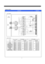 Page 3635
1. Circuit Diagram
CONTENTS REMARKS 
- Dispenser Model
2. How it works;
#15≒12V #14≒12V #13≒12V #12≒12V #11≒12V #10≒12V #15≒12V #14≒12V #13≒12V #12≒12V #11≒12V #10≒12V
#15≒0.7V #14≒0.7V #13≒0.7V #12≒0.7V #11≒0.7V #10≒0.7V #15≒0.7V #14≒0.7V #13≒0.7V #12≒0.7V #11≒0.7V #10≒0.7VOFF Condition ON Condition
#3≒0V #3≒5.0V Relay 3 H/B Heater
IC8 #7≒0V
IC8 #7≒5.0V Relay 7 Water (Dispenser)#6≒0V #6≒5.0V Relay 6 Water (Ice)#5
≒0V #5≒5.0V Relay 5 Dispenser-Solenoid#4≒0V #4≒5.0V Relay 4 Dispenser-Lamp
#9≒0V #9≒5.0V...