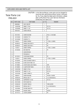 Page 7271
EXPLODED VIEW AND PARTS LIST
Total Parts List
 FRS-2031
 
NO PART CODE  PART NAMEQTYREMARK
1 3000003620 ASSY CAB URT 1 
2 3012917600 HINGE *T *R AS 1 PO T3.0
3 3012918500 HINGE *T *L AS 1 PO T3.0
4 3016031400 SCREW SPECIAL 2   
 
6 7051401065 SCREW MACHINE 1 PAN 4 x 10 SW BSNI 
7 3011472400 COVER HI *T *R 1 PP 
8 3011472300 COVER HI *T *L 1 PP 
9 7112401211 SCREW TAPPING 2 T1 TRS 4 x 12 MFZN 
10 3012601301 HANDLE CAB COVR *R 1 PP 
11 3012601201 HANDLE CAB COVR *L 1 PP 
12 7112401211SCREW TAPPING1 T1...