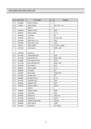 Page 7473
EXPLODED VIEW AND PARTS LIST
 
NO  PART CODE   PART NAME  QTY  REMARK  
67  3017905300SOCKET R LAMP AS   2      
68  7121300811SCREW TAPPING   1  T2S  PAN  3 x 8 
69   LAMP R A   2   
70  3015507900 WI NDOW R LAMP A   1  MIPS  
71  3016002710SPECIAL SCREW   2  4 x 12  
72  3010903200CAP SCREW   2  PE  
73  3017827300  SHELF R AS 4 GLASS + HIPS 
74  3012514500 GUIDE  CASE A *L AS   5  ABS  
75  3012514600 GUIDE CASE A *R AS   5  ABS  
76  7142401611SCREW TAPPING   10  T2 TRS 4 x 16 MFZN 
77  3011171200...