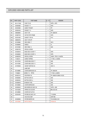 Page 76
75

EXPLODED VIEW AND P
ARTS 
LIST

 

NO
 
PART CODE 
 
PART NAME
 
Q
T
Y
REMARK
 

13
4
CASE F B AS
1
GPPS + HIPS

135
 3019019000
 
POCKET F *T
 
2
 
HIPS
 

136
 3012516000
 
G
U
I
D
E
 
F
 
POCKET
 2

137
 3019019100
 
POCKET F *U
 
3
 
HIPS
 

138
 30000
28000
ASSY F DR
 
1
 
F
R
-
S660CWI
 

13
8
-
1
3010957100
 
CAP ICE PATH FRAME
 
1
 
HIPS
 

13
8
-
2
3012314200
 
GASKET F DR AS
 
1
 
PVC
 

13
8
-
3
3000003700
 
ASSY F DR URT
 
1
 
 

13
9
3011623800
 
DECO HNDL
 *
T
 
1
 
AB
S  

140...