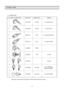 Page 1110
EXTERNAL VIEWS
 2- 3. POWER CORD
NO SHAPE OF POWER CORD PART CODE DESCRIPTION REMARK
1 3011315000 CP-2PIN For european country
2 401RA17200 CP-2PIN For other country
3 4006D17101 KP-30 For  America & El Salvador
4 401PD17101 KP-211 For  Japan & Taiwan
5 3011300801 BP-3PIN
6 3011303010 # 267 For Chile
7 3011315310 For Israel
8 3011303050 BS-1363AFor U.K, Middle Asia
Singapore & Malaysia
9 3011301200 KP-551/550 For China & Australia
 Upper power cords part code is only lead wire, without any kinds of...