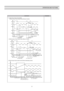 Page 2221
OPERATION AND FUCTIONS
CONTENTS REMARKS  
3. Control Time Chart of Each Mode 
      1) Start & stop of load control mode (Normal Control) 
Door
F/ S
F Fan
R/ S
R Fan
Door Open30 sec. af ter OpenLoad Mode StartFrz. Load StopRez. Load Stop
On + 5deg
On + 5deg
Frz. Overl oad InputFrz. Start Condition
Frz. Stop ; after 20mi n.
20min.
20min.
Ref. Load
14V
14V 12V
12V
  
2) Start & stop of load control mode (Silence Control) 
Door
F/S
F Fan
R/S
R Fan
Door Open30sec. after openLoad Mod e St artRef .  Lo ad...