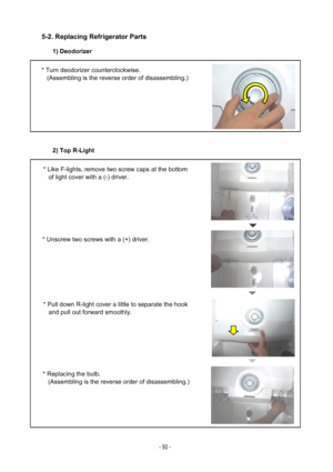 Page 505-2. Replacing Refrigerator Parts
1) Deodorizer 
2) Top R-Light
* Turn deodorizer counterclockwise.
   (Assembling is the reverse order of disassembling.)
* Like F-lights, remove two screw caps at the bottom
   of light cover with a (-) driver.
* Unscrew two screws with a (+) driver.
* Pull down R-light cover a little to separate the hook
   and pull out forward smoothly.
* Replacing the bulb.
   (Assembling is the reverse order of disassembling.)
- 50 -
 