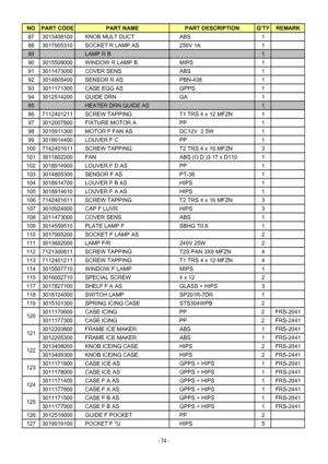 Page 74NO PART CODE PART NAME PART DESCRIPTIONQTYREMARK
87 3013408100 KNOB MULT DUCT ABS 1
88 3017905310 SOCKET R LAMP AS 250V 1A 1
89 LAMP R B 1
90 3015508000 WINDOW R LAMP B MIPS 1
91 3011473000 COVER SENS ABS 1
92 3014805400 SENSOR R AS PBN-438 1
93 3011171300 CASE EGG AS GPPS 1
94 3012514200 GUIDE DRN GA 1
95 HEATER DRN GUIDE AS 1
96 7112401211 SCREW TAPPING T1 TRS 4 x 12 MFZN 1
97 3012007800 FIXTURE MOTOR A PP 1
98 3015911300 MOTOR F FAN AS DC12V  2.5W 1
99 3018914400 LOUVER F C PP 1
100 7142401611 SCREW...