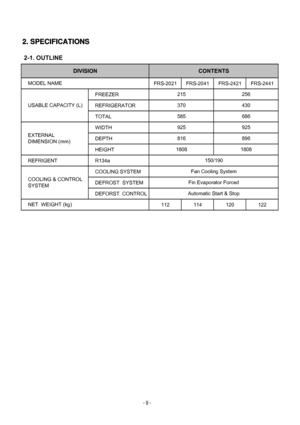 Page 92. SPECIFICATIONS
 2-1. OUTLINE
FRS-2021 FRS-2041 FRS-2421 FRS-2441
FREEZER
REFRIGERATOR
TOTAL
WIDTH
DEPTH
HEIGHT
REFRIGENT R134a
COOLING SYSTEM
DEFROST  SYSTEM
DEFORST  CONTROL
112 114 120 122
EXTERNAL
DIMENSION (mm)
COOLING & CONTROL
SYSTEM
NET  WEIGHT (kg) 925
896
1808 256
430
686
USABLE CAPACITY (L)
Fan Cooling System
Fin Evaporator Forced
Automatic Start & Stop 150/190
215
370
CONTENTS
MODEL NAME
DIVISION
585
925
816
1808
- 9 -
 