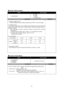 Page 21 
SILENT (Silence Mode) INPUT
  Control Object
  1. CDS SENSOR
  5.
 COMP  
6.  R -FAN  
7.  F -FAN  
8.  CUSTOM -LCD   CONTENTS
  REMARKS
   
1.
 Purpose of Silence mode   
To reduce refrigerator noise at night by decresing fan RPM to a minimum d\
egree  
   
2.  Condition  to start 
 1)  The optical o r light sensor in top middle of control panel senses surround light and \
Silence mode starts if the amount of light sensed is below the standard \
value for 
more than 1 minute.  
( The mode does not...