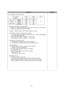 Page 22 
 
CO NTE N TS R EM ARKS 
 
1. F an  volt a g e o f e ach  c o ntr o l  m ode 
 
2. C ontr o l  a gain st  ( u nder) lo ad ( L oad C ontr o l) 
1 ) P urp o se : To  re sto re  F /R-te m pera tu re  w hic h  h a s ris e n b y lo a d (m uch  fo od s in  o r 
fr e qu en t  d oo r o pen in gs) a s s o o n a s p ossib le 
 
2 ) Dis p la y :   S PEED  lig hts  u ntil  t h e m ode a nd s p eed ic o n s flic ker. 
 
3 ) C ondit io ns to  s ta rt ( fr o m  b oth  N orm al  a nd S ile nce) 
 a .   F  o r R  d o...