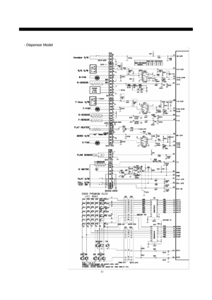 Page 4241
- Dispenser Model
 