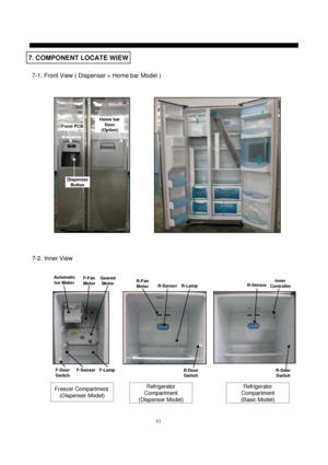 Page 4443
7. COMPONENT LOCATE WIEW
7-1. Front View ( Dispenser + Home bar Model )
F-Sensor
Automatic
Ice MakerGeared
Motor
R-SensorR-SensorInner
Controller
F-Door
SwitchR-Door
SwitchR-Door
Switch
Freezer Compartment 
(Dispenser Model)
F-Lamp
F-Fan
Motor
R-LampR-Fan
Motor
7-2. Inner View
Refrigerator 
Compartment 
(Dispenser Model)Refrigerator 
Compartment 
(Basic Model)
Front PCB
Dispenser
Button
Home bar 
Door
(Option)
 