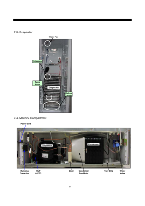 Page 4544
D-Sensor
Temp 
Fuse
Defrost
Heater
Water Pipe
Evaporator
CompressorCondenser
DryerRunning
CapacitorOLP
& PTCWater
ValveCondenser
Fan-MotorTray Drip
Power cord
7-3. Evaporator
7-4. Machine Compartment
 