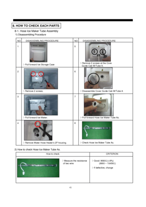 Page 4645
NODISASSEMBLING PROCEDURE NO DISASSEMBLING PROCEDURE
15
26
37
48▷Pull forward Ice Storage Case  ▷Remove 2 screws at the Cove
Guide Cab W/Tube A.
▷Remove 2 screws.▷Disassemble Cover Guide Cab W/Tube A
▷Pull forward Ice Maker.▷Pull forward Hose Ice Maker Tube As.
▷Remove Water Hose Heaters 2P housing.▷Check Hose Ice Maker Tube As.
2) How to check Hose Ice Maker Tube As.
How to check CRITERION
▷Measure the resistance
of two wire▷Good: 9680Ω(±8%)
(8900 ~ 10456Ω)
▷If defective, change
8. HOW TO CHECK EACH...