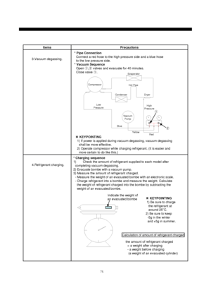 Page 7675
* Pipe Connection
Connect a red hose to the high pressure side and a blue hose
to the low pressure side.
* Vacuum Sequence
Open ①,②valves and evacuate for 40 minutes.
Close valve ①. 3.Vacuum degassing.Precautions Items
* Charging sequence
1) Check the amount of refrigerant supplied to each model after
completing vacuum degassing.
2) Evacuate bombe with a vacuum pump.
3) Measure the amount of refrigerant charged.
- Measure the weight of an evacuated bombe with an electronic scale.
- Charge refrigerant...