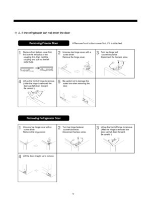 Page 8079
11-2. If the refrigerator can not enter the door
Removing Freezer Door 
1
※Remove front bottom cover first, if it is attached.
Remove front bottom cover first,
Pull out the left collar of the 
coupling first, then hold the 
coupling and pull out the left 
water tube.2Unscrew top hinge cover with a
screw driver.
Remove the hinge cover.3Turn top hinge bolt
counterclockwise . 
Disconnect the harness wires.
4Lift up the front of hinge to remove. 
( After the hinge is removed the
door can fall down...