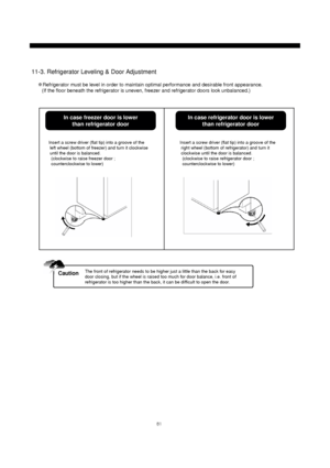 Page 8281
11-3. Refrigerator Leveling & Door Adjustment
In case freezer door is lower
than refrigerator door
Insert a screw driver (flat tip) into a groove of the
left wheel (bottom of freezer) and turn it clockwise
until the door is balanced.
(clockwise to raise freezer door ;
counterclockwise to lower)
※Refrigerator must be level in order to maintain optimal performance and desirable front appearance.
(If the floor beneath the refrigerator is uneven, freezer and refrigerator doors look unbalanced.)
Insert a...