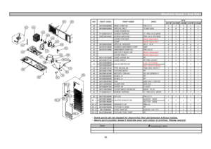 Page 8720IB 20DB 20EB 20FB 20GB
293010340400BASE COMP AS FRU-571I
1111
1
303016003300SPEICAL BOLT T2 M6.5X20
4444
4
31 CORD POWER AS
1111
1
327112401211SCREW TAPPING T1 TRS 4X12 MFZN
1111
1
337051401065SCREW MACHINE PAN 4X10 SW BSNI
1111
1
34 CAPACITOR RUNModel dependent
1111
1
35 COMPModel dependent
1111
1
363016002500SPECIAL WASHER SK-5, T0.8
4444
4
373010101600RUBBER ABSORBER COMP NBR
2222
2
383010101480ABSORBER COMP AS FRU-541D
2222
2
39 SWITCH P RELAY ASModel dependent
11111
40 COVER RELAYModel dependent...