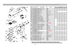 Page 8920IB 20DB 20EB 20FB 20GB
763012514500GUIDE CASE A *L AS ABS
1111
1
773012514600GUDIE CASE A *R AS ABS
1111
1
963012529000GUIDE DRN GA
1111
1
973017842700SHELF F ICE AS NUDE GLASS
1
983011186300CASE ICE PP
1
1003015915900MOTOR F FAN D4612AAA21
1111
1
1013018921300LOUVER F A ABS
1111
1
1023011834500FAN ABS OD3.17XD130
1111
1
1033011200510CLAMP FAN SUS 304
1111
1
1053010968600CAP F LOUVER B HIPS
2222
2
1063018921500LOUVER F B AS HIPS
11111
1073011443200COVER F RETURN HIPS
1111
1
1113012205600FRAME ICE MAKER...