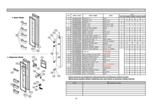 Page 9020IB 20DB 20EB 20FB 20GB
1343019026700POCKET F *T HIPS
1111
1
3019027401POCKET F AS FRU-541D
- 333
3
3019026600POCKET F FRU-571I
5
3000067600ASSY F DR FRU-547E, SUS
- 111
1
3000067610ASSY F DR FRU-577I, SUS
1
136-13010964600CAP ICE PATH FRAME HIPS
- 111
1
136-23012318800GASKET F DR AS PVC
1111
1
3000057940ASSY F DR URT FRU-547F
- 111
1
3000057930ASSY F DR URT FRU-577I
1
1373012027200FIXTURE HNDL SUPORT *T HIPS
1111
1
1383012018700FIXTURE HNDL SUPORT *M HIPS
2222
2
1393015311500SUPPORTER HNDL *U...