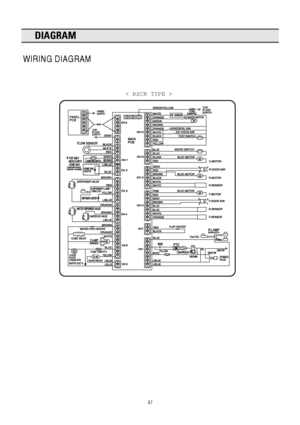 Page 4847
DIAGRAM
 < RSCR TYPE >
WIRING DIAGRAM
 