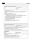 Page 14FUNCTIONS
R-HTR
COMP
A. Condition of LOW RT
  - LOW RT Period : RT sensor below 19C
  - When the temperature of RT sensor is over 20C, the system comes to be “General Operation Mode”.
  - When the temp. of RT sensor is between 19°C to 20C, the system keeps the previous mode.
B. Control
  - When Comp. is on, R-HTR is off.
  - When it passes 6 min after COMP is off, R- HTR is on.
  - COMP can’t be on within 30 min after COMP is off.
       ; COMP doesn’t work at the steps “Heater On” and “Pause”  of...