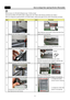 Page 24 
 Below process is for RN-420N (Refrigerant type : R-600a) models.
 Some parts are differ to RF-420N models. ( Hinge Cover, Door Switch, Wire Harness and Button Door Switch. )
 When you change door opening direction ( RF-420N models ), please refer page 20 (Door switch Disassemlby) and below.
How to change Door opening Dirction (Reversable)
No No
After hiding door wire harness, remove the button Door
Remove top cover hinge screw with (+) driver. Switch and Cover Bushing.
After unscrewing the  Cover...