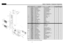 Page 31
 Cabinet
RF-430N RN-430N
1 3001416620 COVER M/PCB BOX AS COLOR DEPENDENT 1 1
2 30143G1060 PCB MAIN AS V-LAZER (RFP-340) 1 x
2 30143G1070 PCB MAIN AS V-LAZER (RFP-340 R600A) x 1
3 3001412220 COVER CAB HRNS COLOR DEPENDENT 1 1
4 3018125601 SWITCH H/BAR DR AS COLOR DEPENDENT x 1
5 3001427720 COVER *T HI AS COLOR DEPENDENT x 1
6 3012929000 HINGE *T AS RFP-340 1 x
7 3001411920 COVER *T HI COLOR DEPENDENT 1 x
8 3018120200 SWITCH DR AS 83430-109-19(NO.411260025) 1 x
9 3010937710 CAP DV HI HOLE *M COLOR...