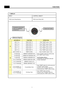 Page 10
FUNCTIONS
 PCB Control Panel LED
CONTROL OBJECTINPUT
 PCB Control Panel Buttons
 1. DISPLAY
Push “TEMP” button 30 times.
And then, push “S-COOL” button for
continuously and “TEMP” button 5 times.
Pull Down Test“1” & “S-COOL” on
“4” & ”5” flickeringly
11
18
10
ERROR “DEFROST” (F3)
ERROR “CYCLE” (C1)
ERROR “DOOR S/W” (DR)
ERROR “D SENSOR” (D1)
ERROR “RT SENSOR” (RT)
TEMP STEP “2”
TEMP STEP “1”
TEMP STEP “5”
TEMP STEP “4”
Forced Defrost Test
ERROR “R SENSOR” (R1)
TEMP S-COOL
TEMP STEP “3”
FUNCTION
Push...