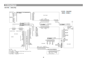 Page 4210. Wiring Diagram[HC-4100( ) Series Only]
40
[HC-4100( ) Series Model]HC-4130( ) / HC-4150( )
HC-4160( ) / HC-4180( )
 